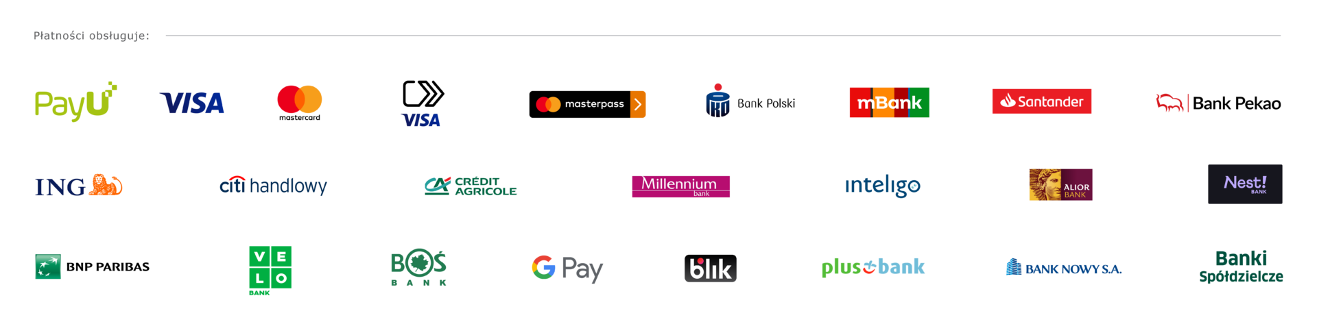 Dostępne płatności
